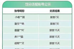 何时能破？16轮至少丢15球，本赛季英超无队能破蓝军04/05赛季纪录